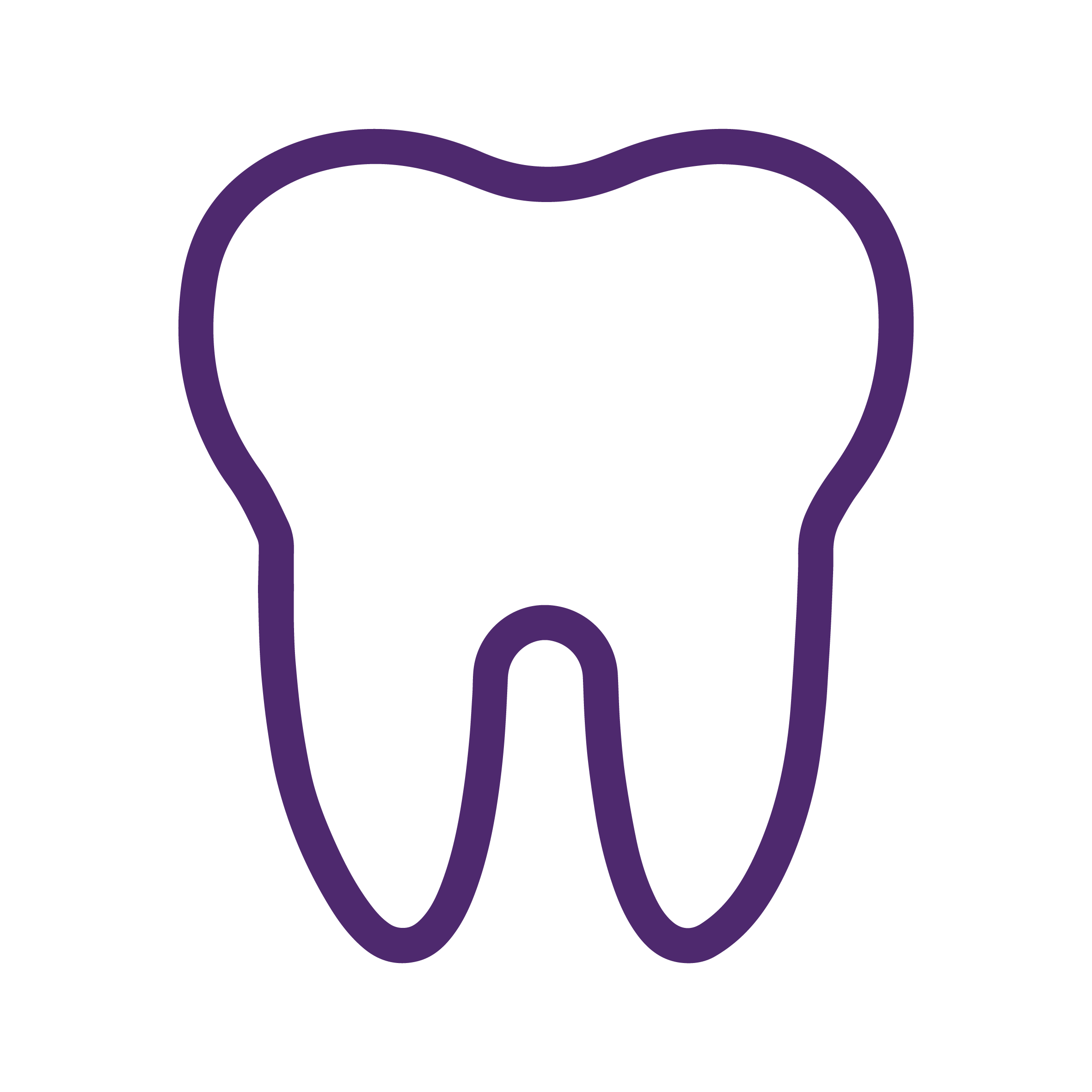 Dental care